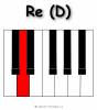 Re-D-musical-note-piano