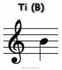 Ti-B-musical-note