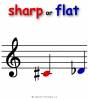 flat-or-sharp-musical-note-piano