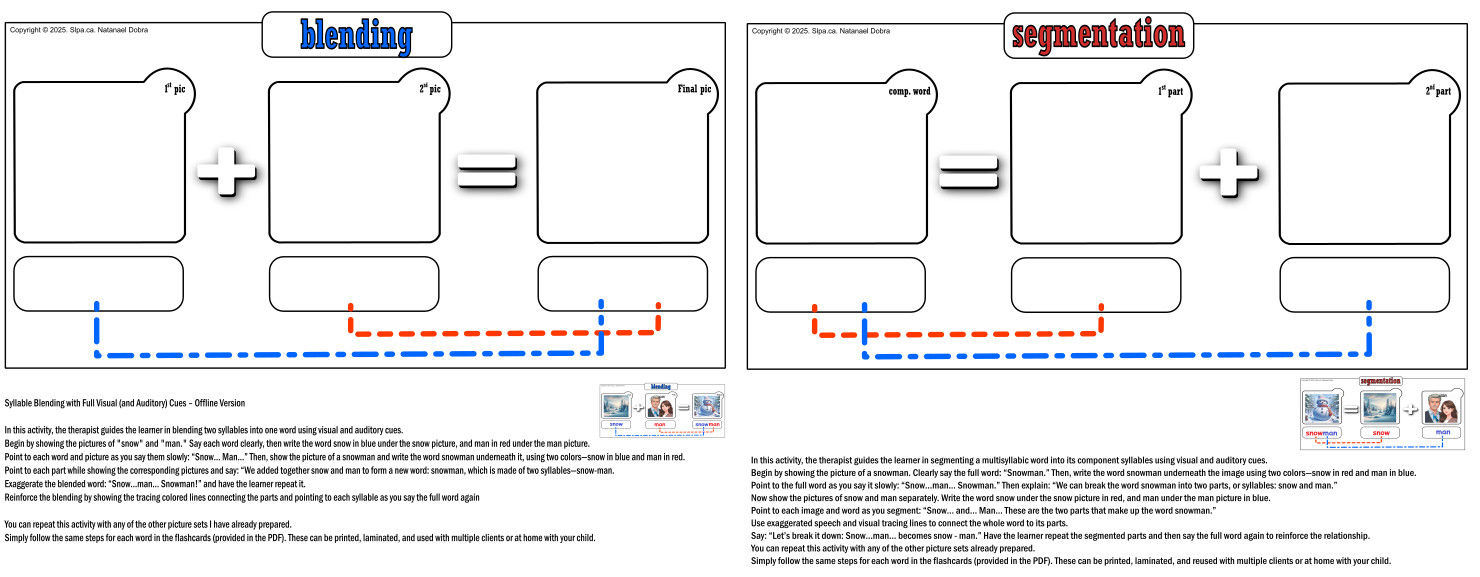 Syllable Blending and Syllable Segmentation